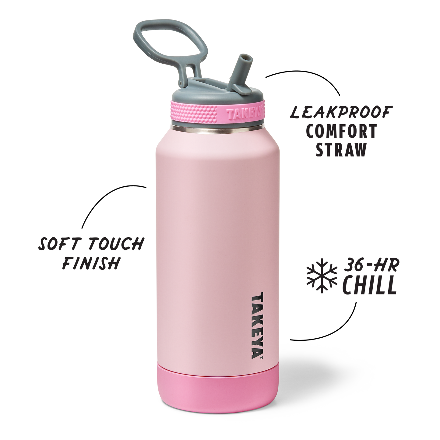 sport-soft-touch-water-bottle-with-straw-lid-s4 TKS_SP25_SoftTouch_StwBtl_PinkJelly_32oz_51378_v2_sRGB_SHD-Callout.png