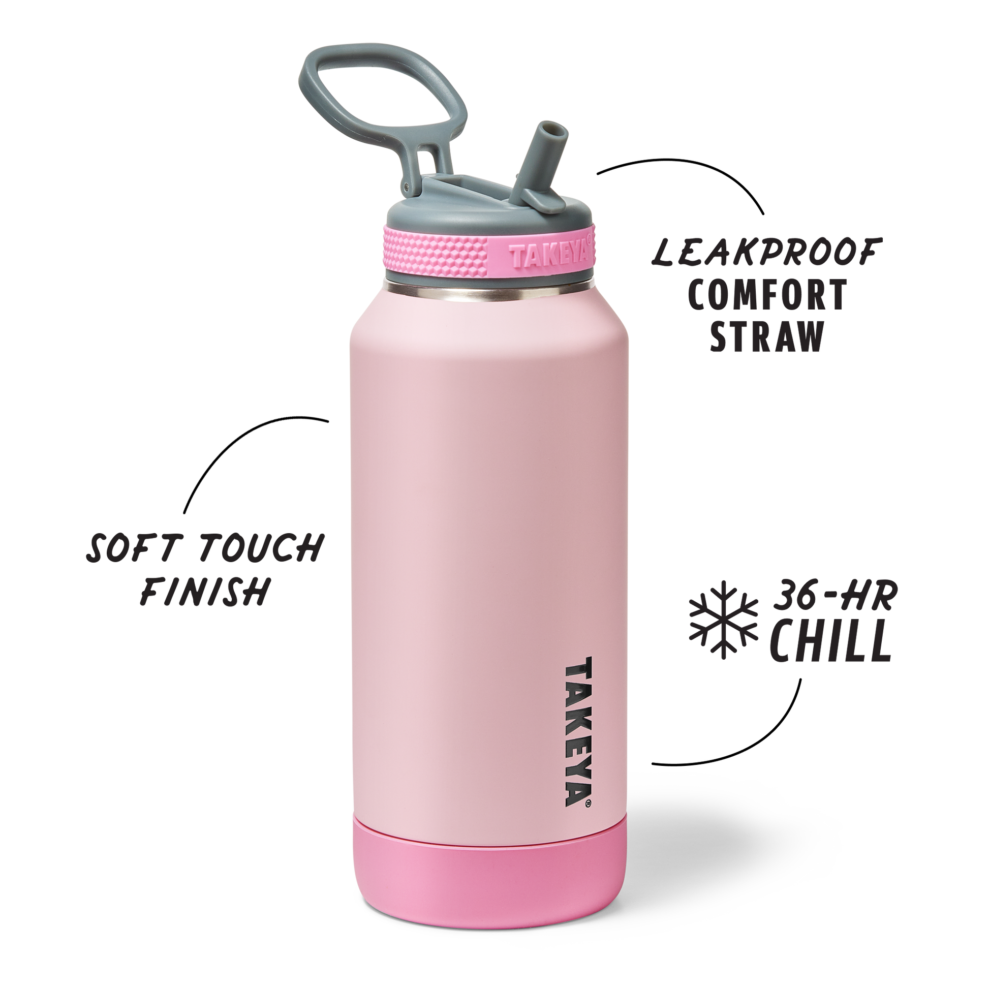 sport-soft-touch-water-bottle-with-straw-lid-s4 TKS_SP25_SoftTouch_StwBtl_PinkJelly_32oz_51378_v2_sRGB_SHD-Callout.png